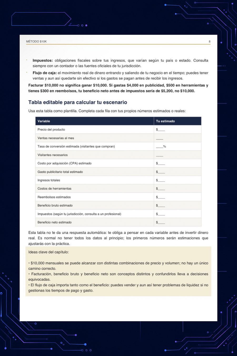 Método $10K